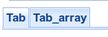 tab - Modification html