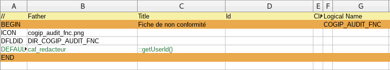 Valeur par défaut