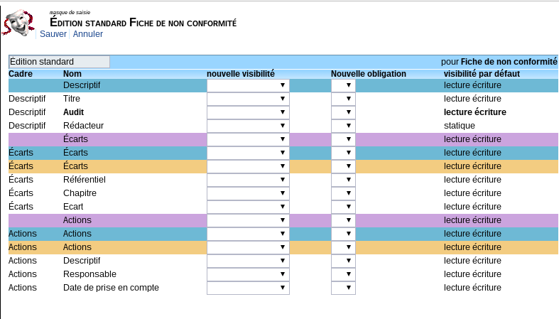 Masque : Création