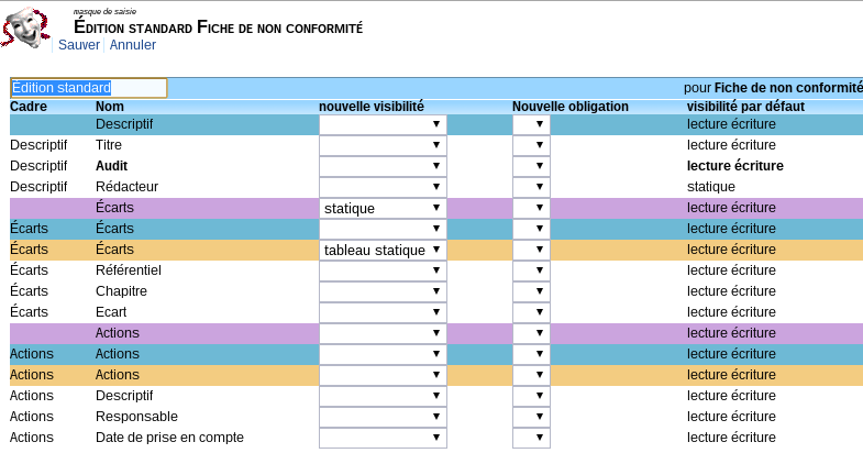 Masque : Création