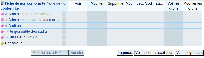 Contrôle de vue : Paramétrage