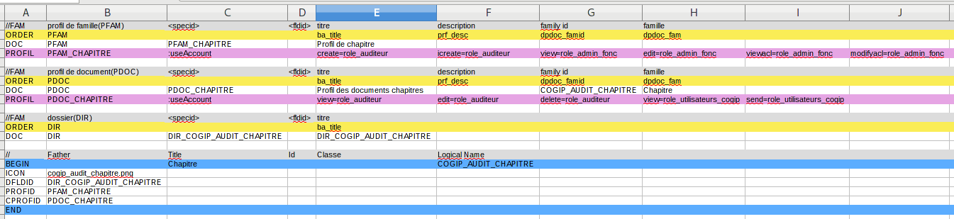 Profil de document : import chapitre