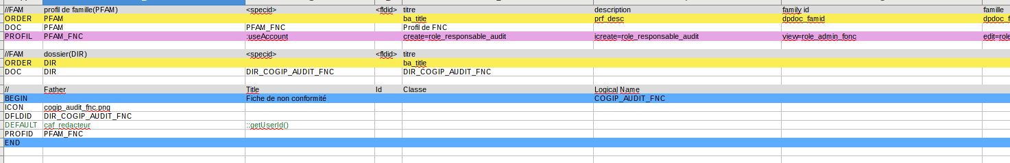 Import fiche de non-conformité
