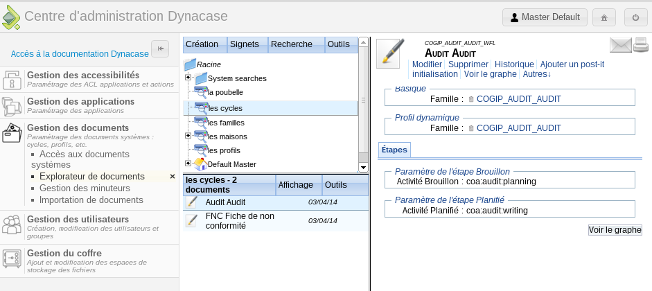 Cycle de vie : Audit