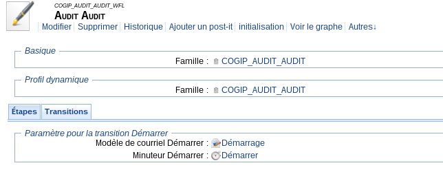Minuteur